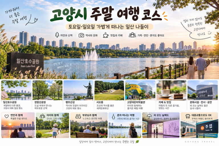 고양시 주말 여행 코스｜토요일·일요일 가볍게 떠나는 일산 나들이